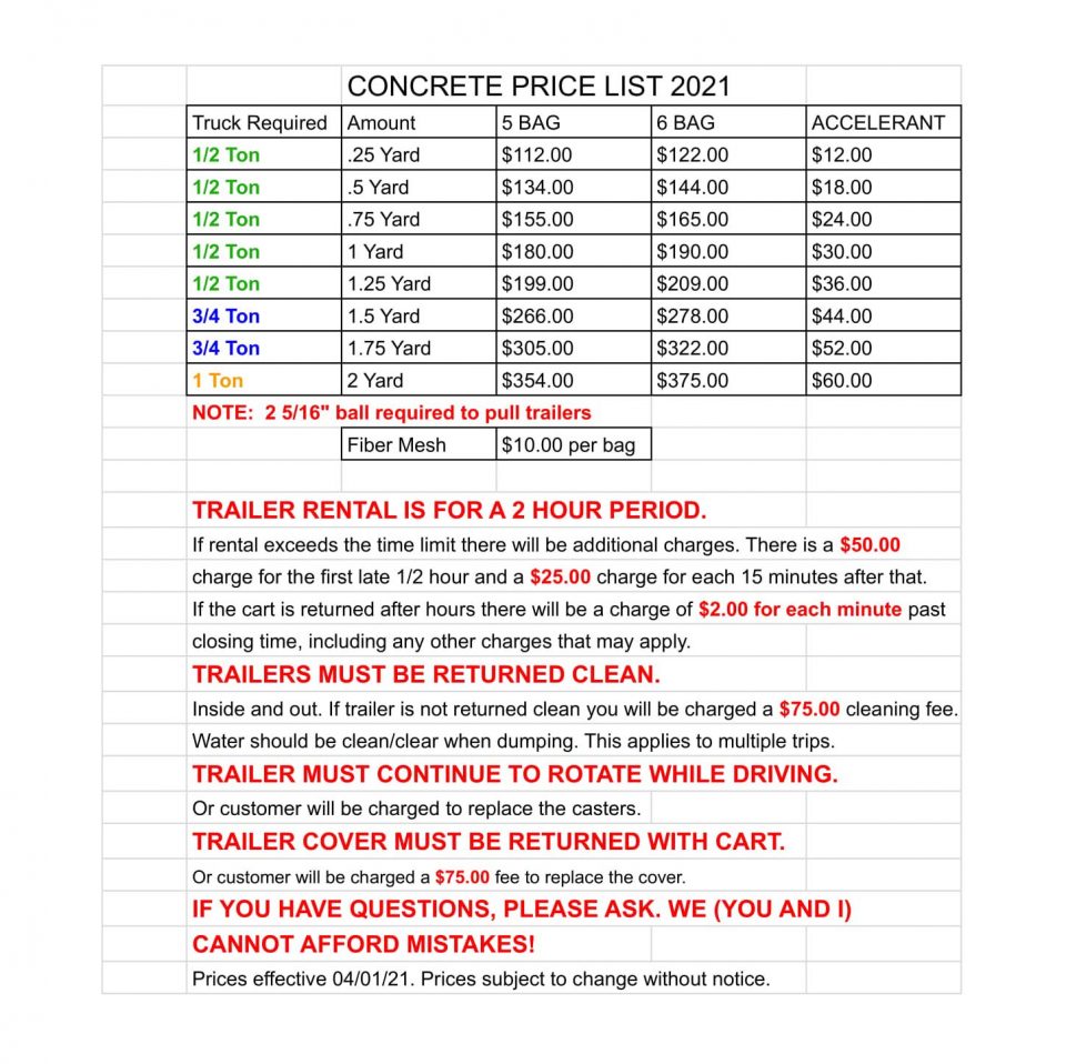 HighQuality Concrete by Sandee's Soil & Rock in Ogden, UT