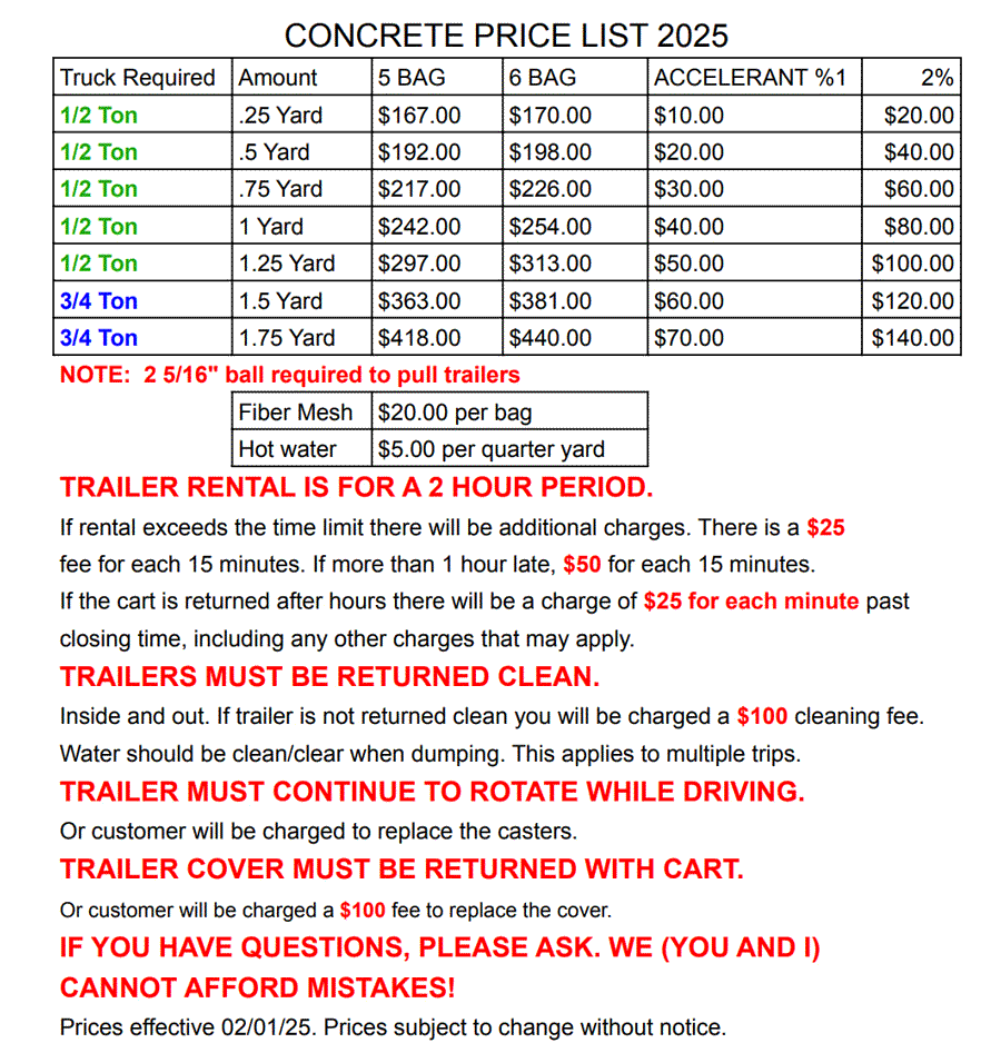 A 2025 concrete price list detailing costs by type and quantity from Sandee's Soil & Rock